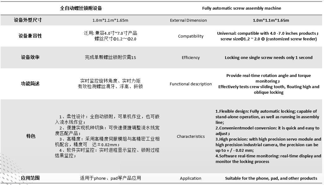 全自動螺絲鎖附設備.png